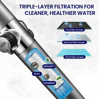 AquaVera Filtered Shower Head