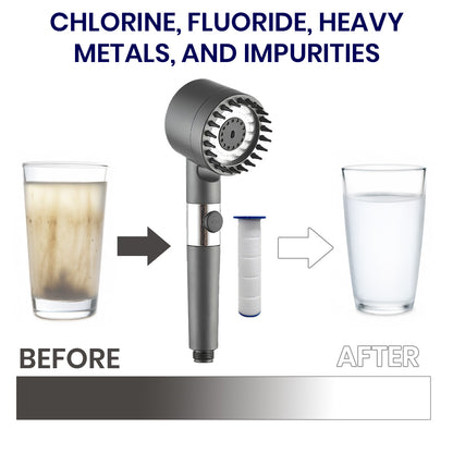 AquaVera Filtered Shower Head
