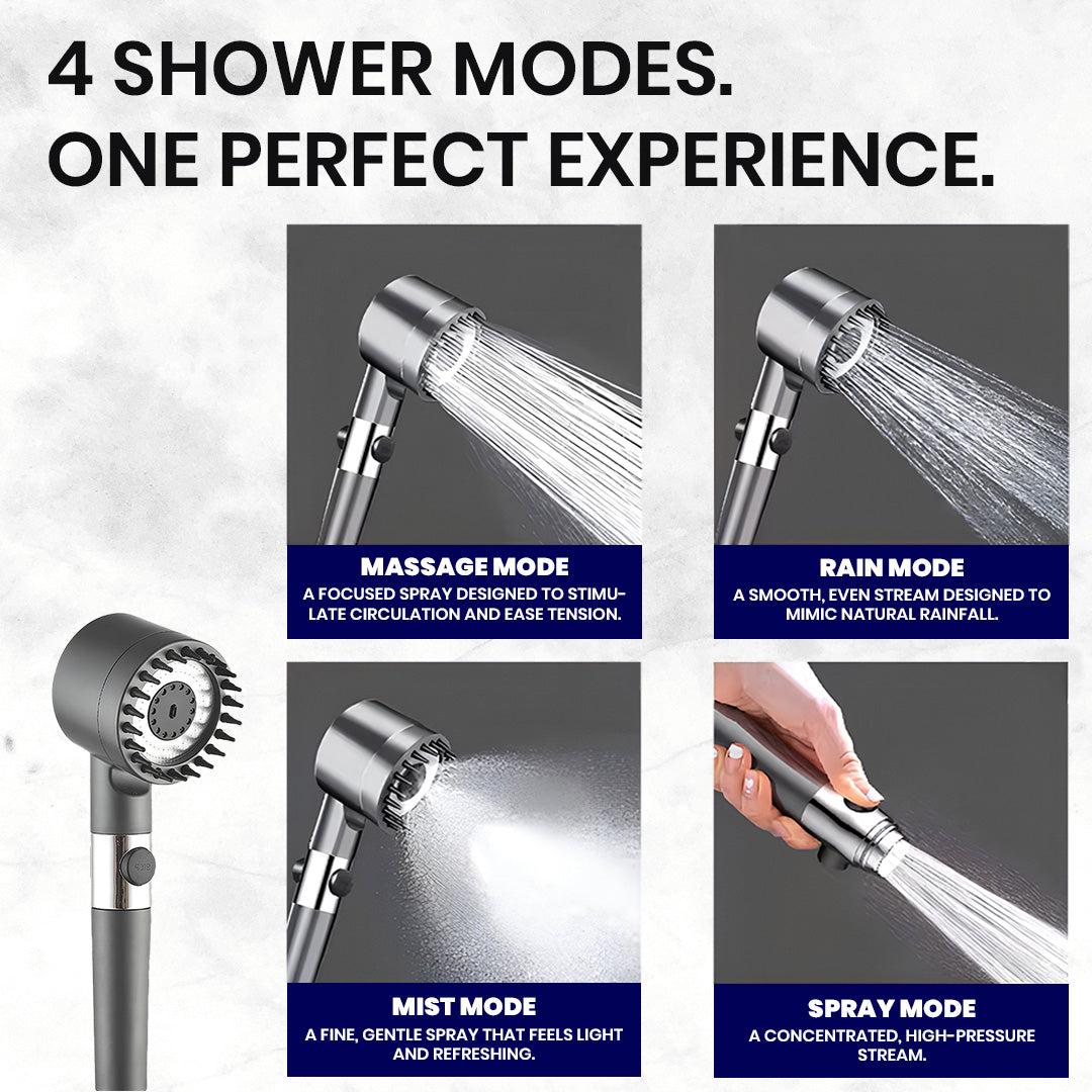 AquaVera Filtered Shower Head